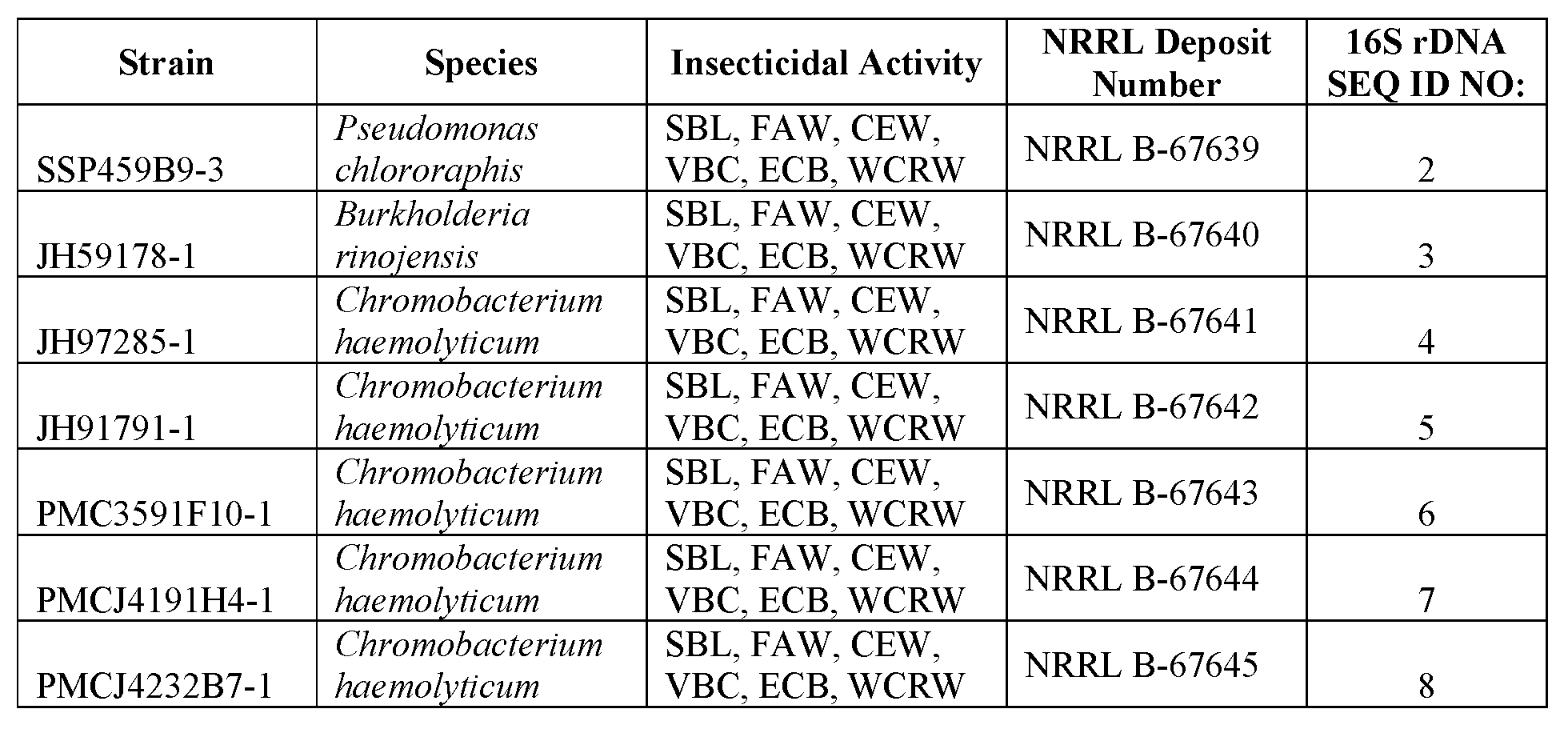 Figure imgf000056_0001