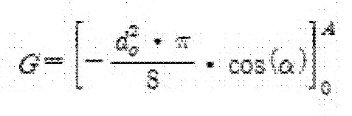 Figure PCTKR2016000792-appb-I000004