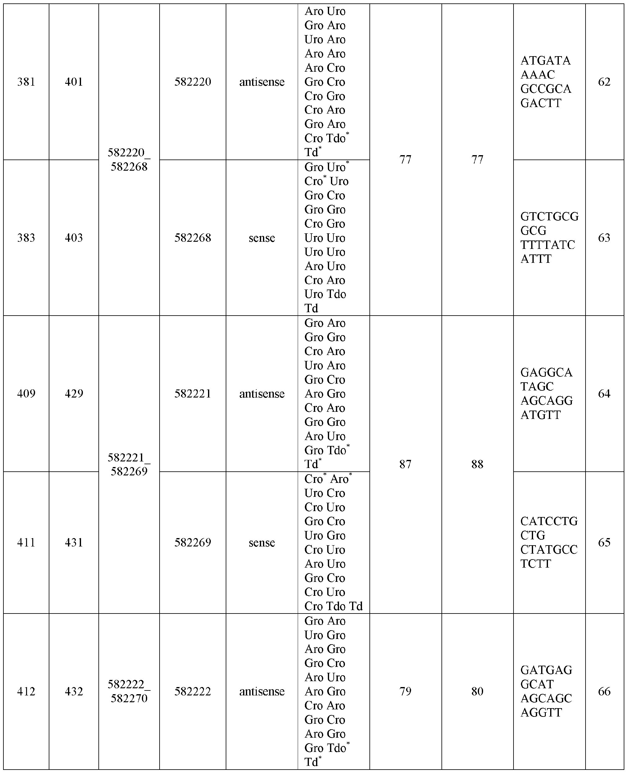 Figure imgf000079_0001