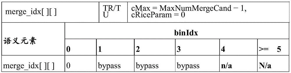 Figure BDA0002116284750000341