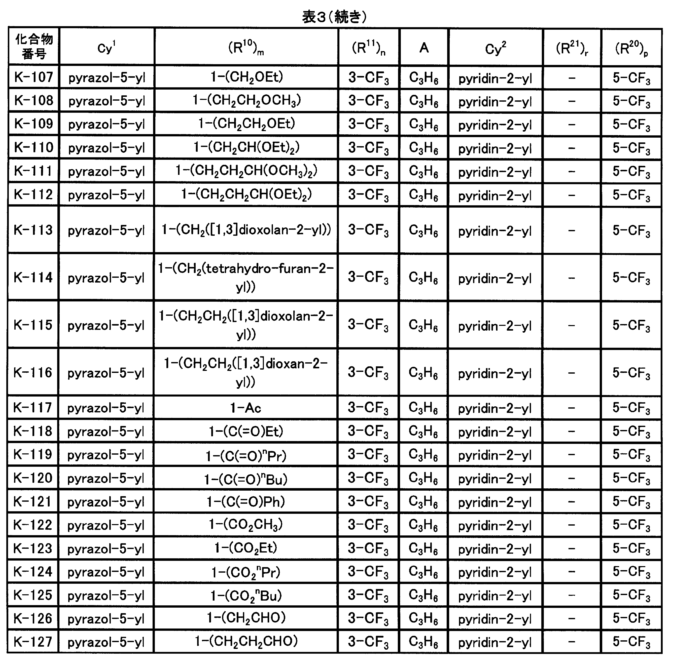 Figure JPOXMLDOC01-appb-T000064