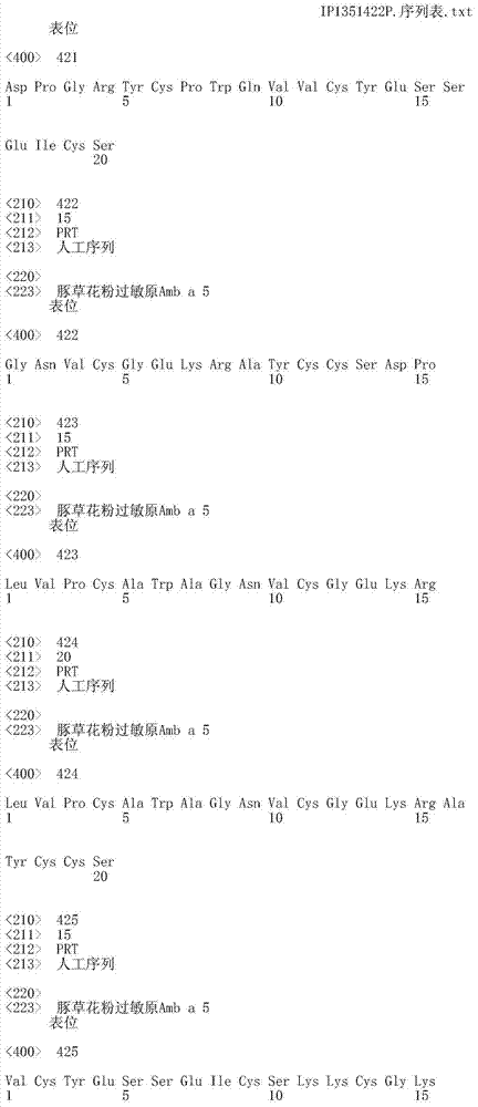 Figure IDA0000402088930000901