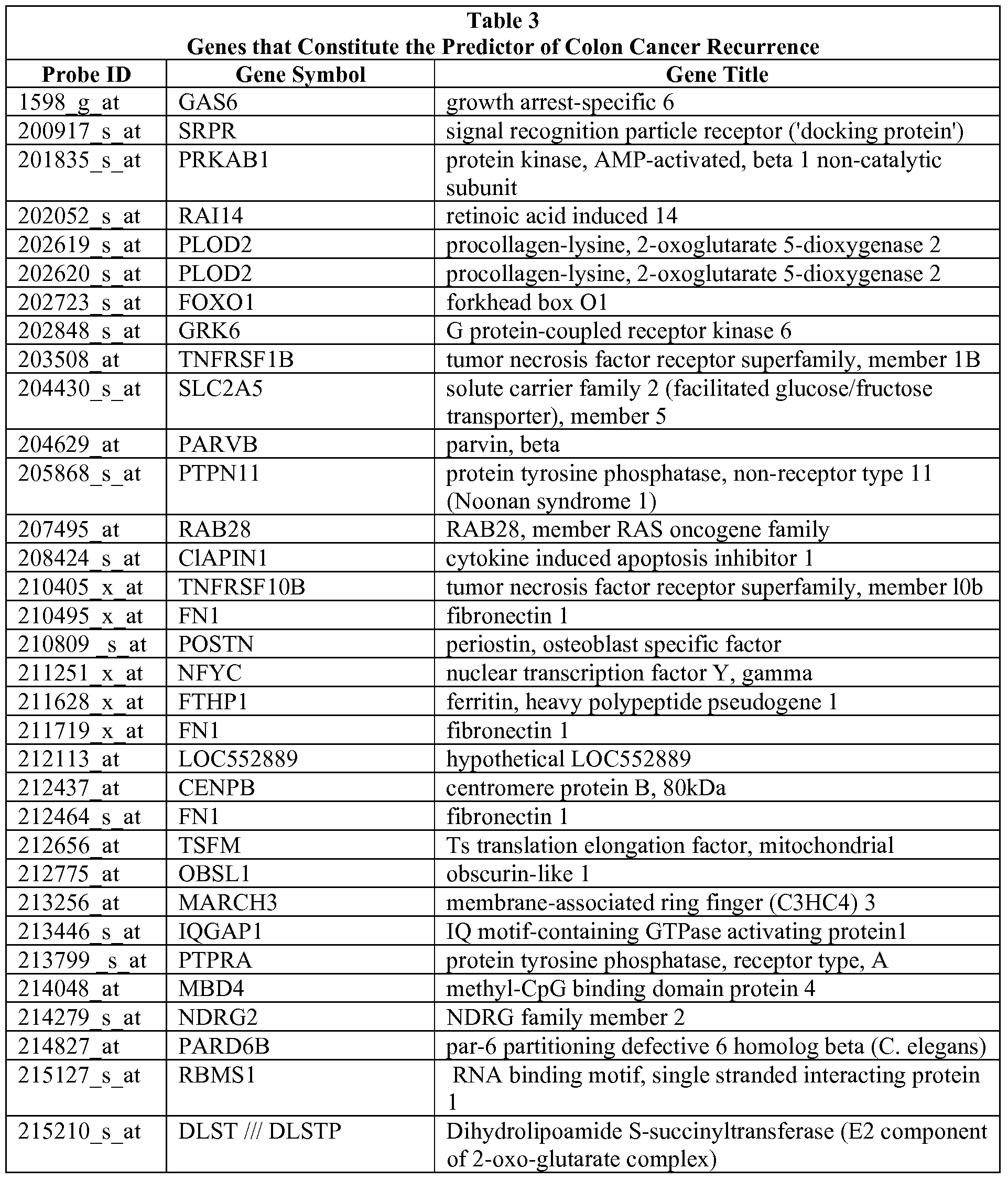 Figure imgf000026_0001