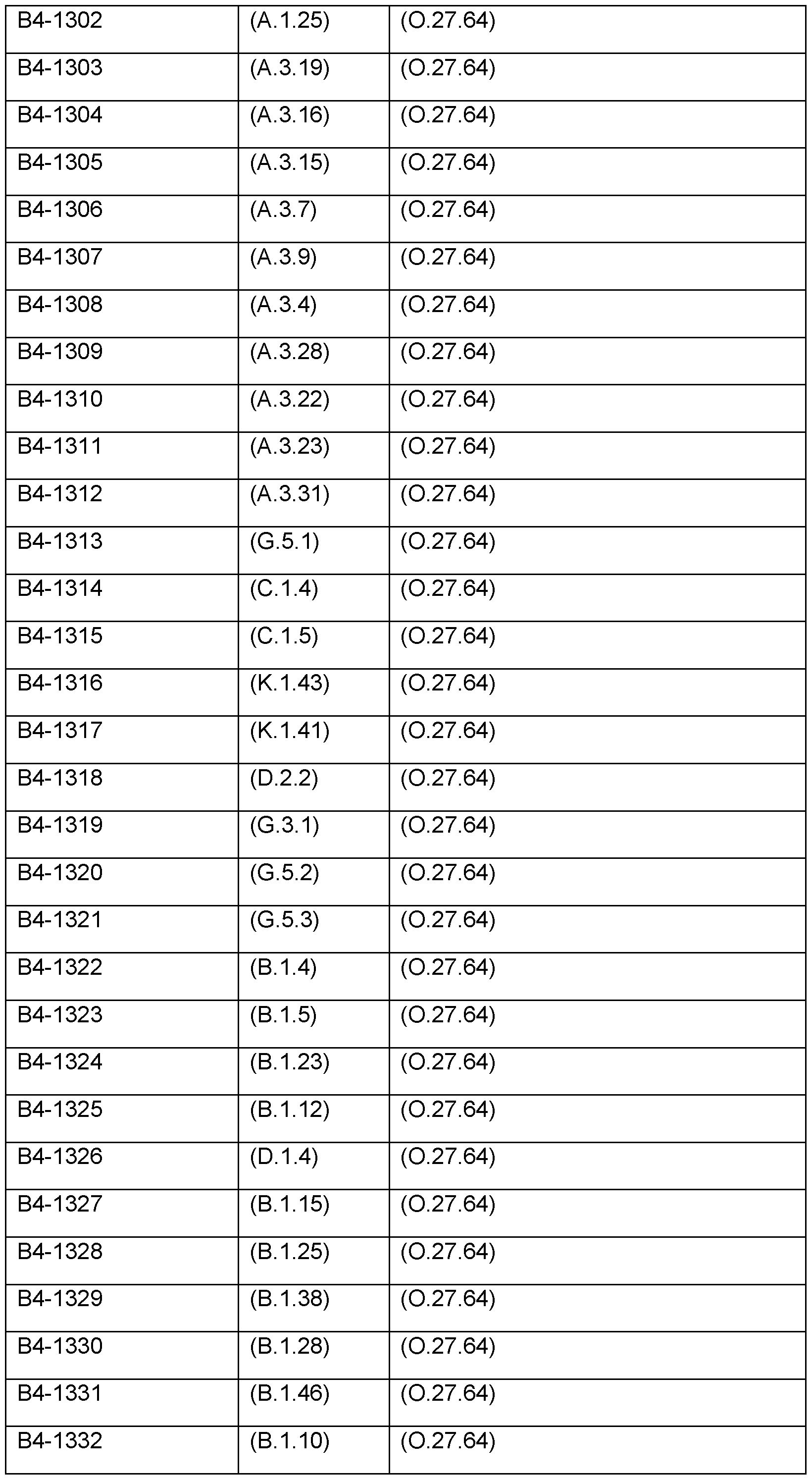Figure imgf000215_0001