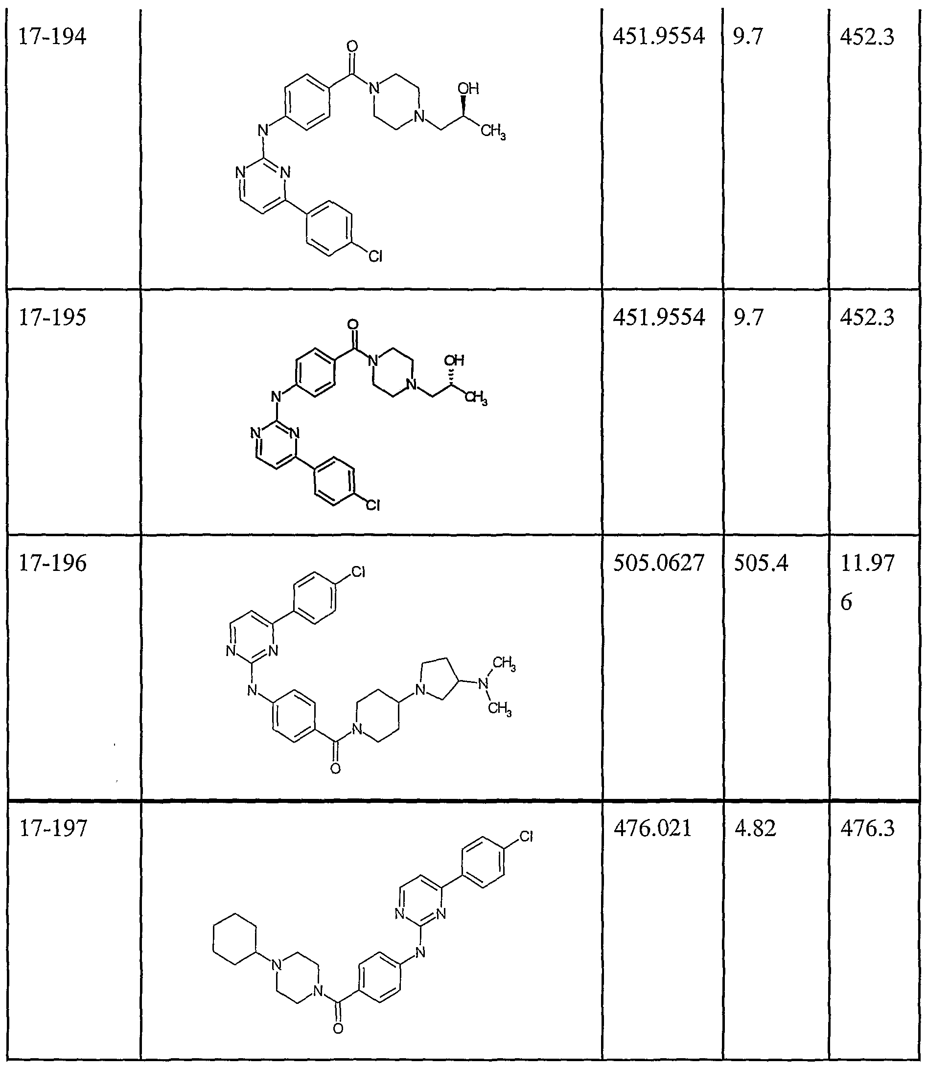Figure imgf000114_0001