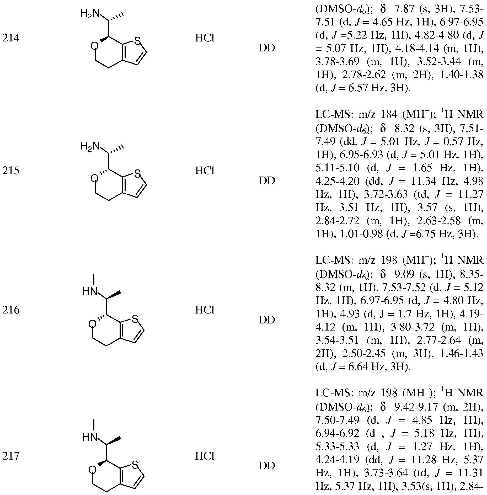 Figure imgf000169_0002