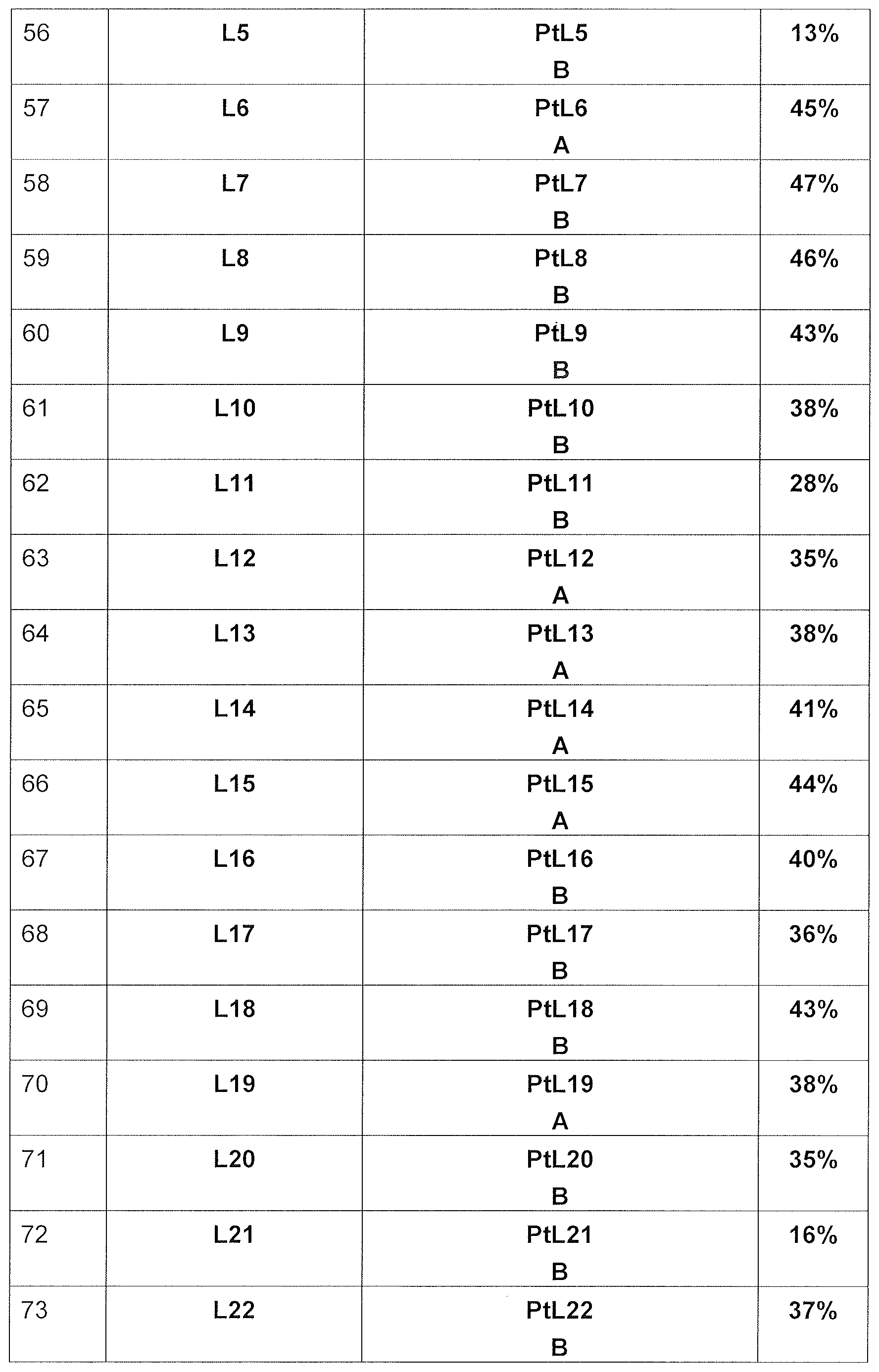 Figure 112014022407105-pct00050