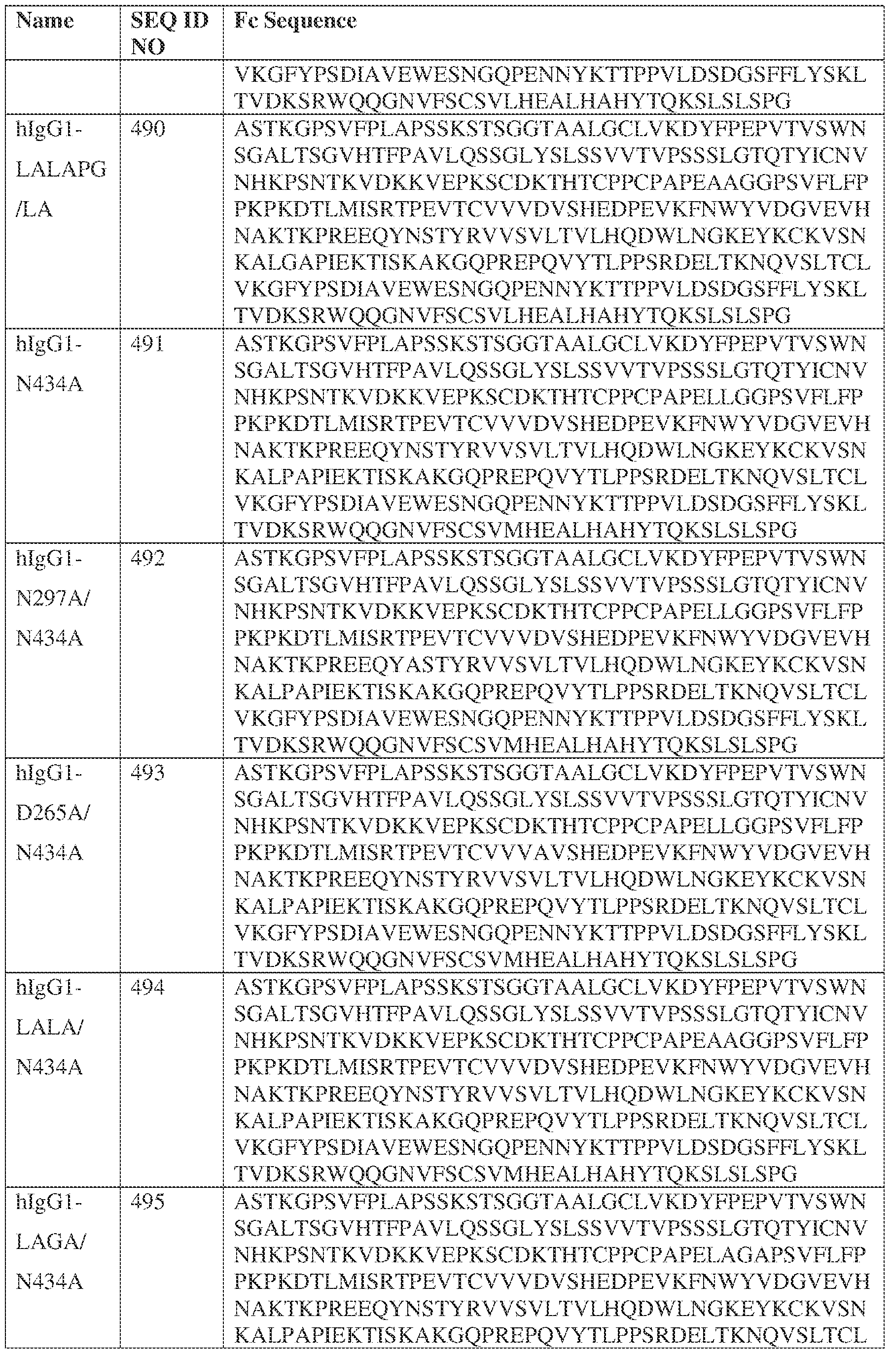 Figure imgf000149_0001