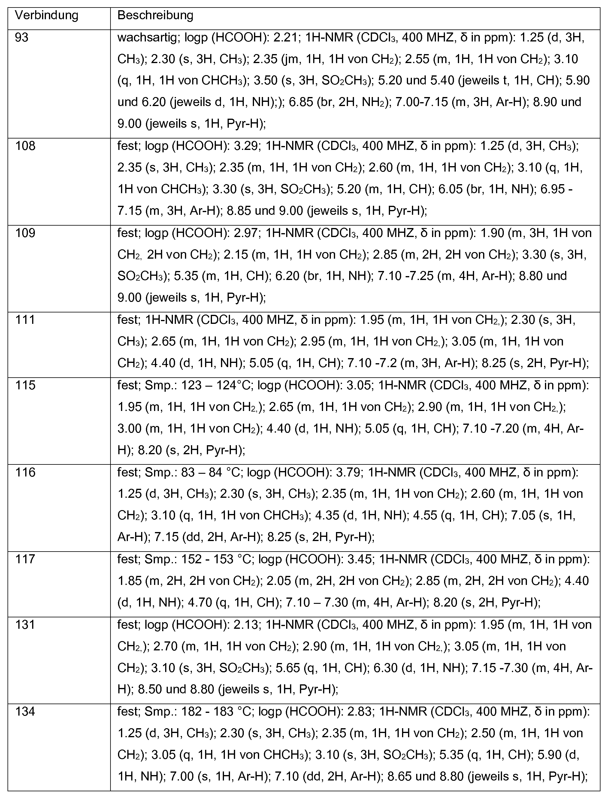Figure imgf000082_0001