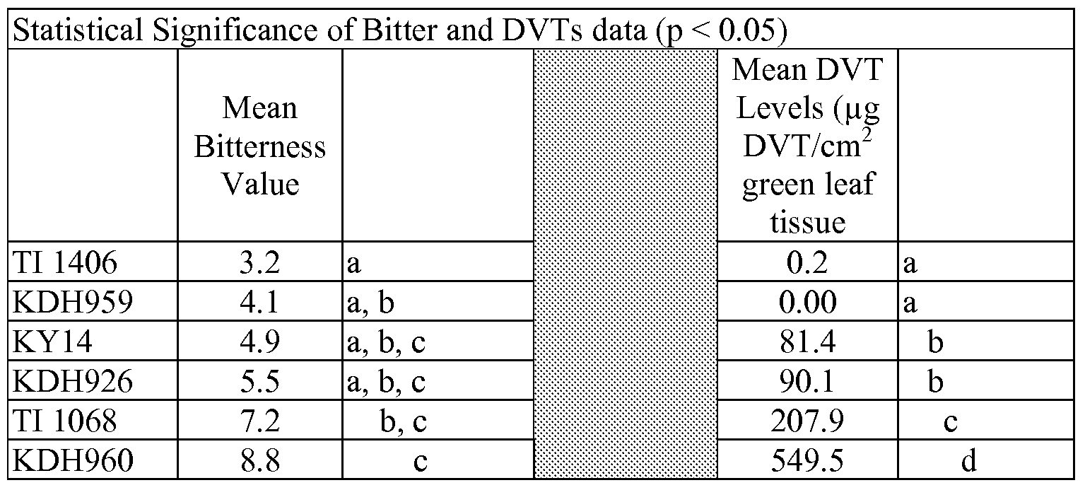 Figure imgf000024_0001