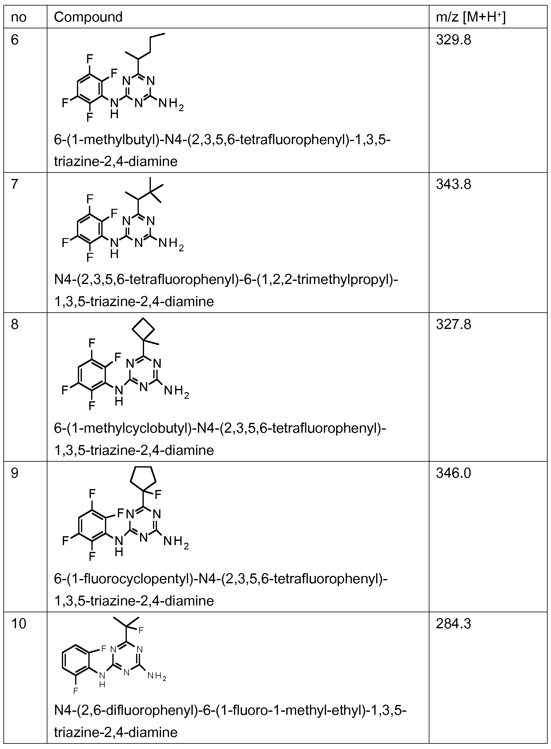 Figure imgf000181_0001
