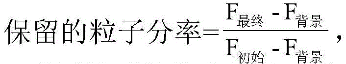 Figure GDA0002696417700000061