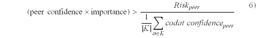 Figure US20040088348A1-20040506-M00006