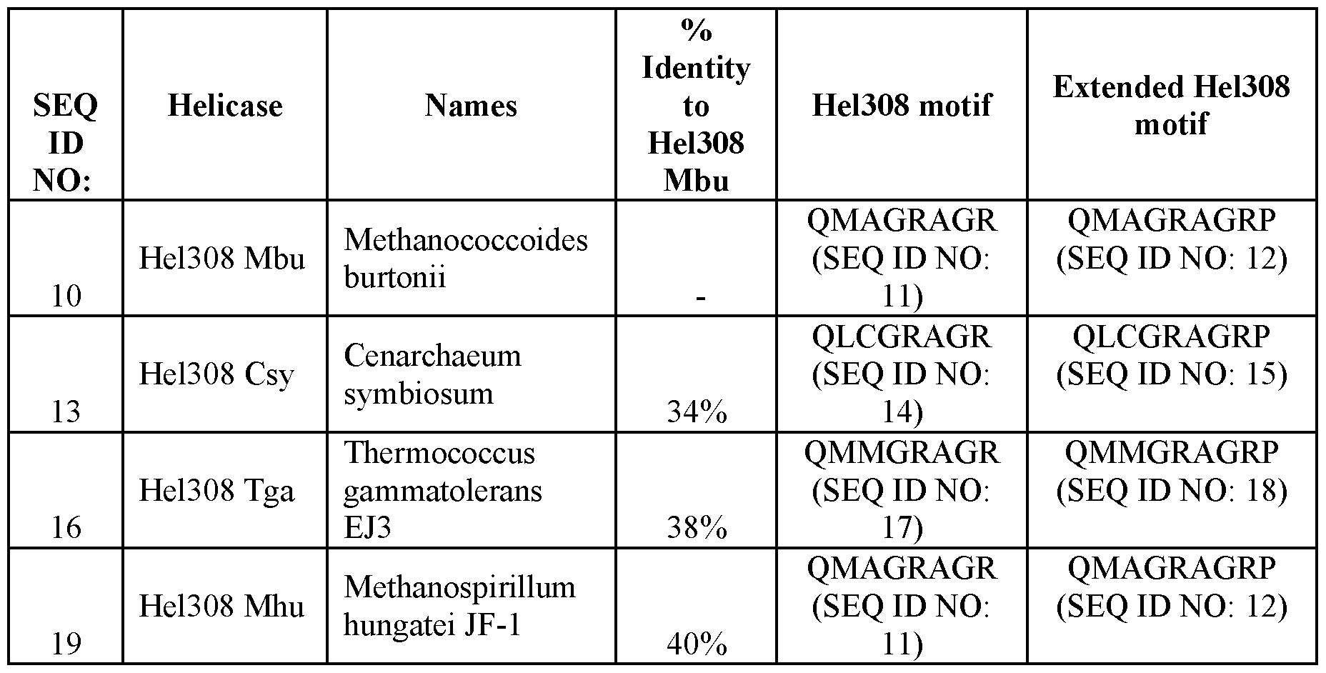 Figure imgf000043_0001