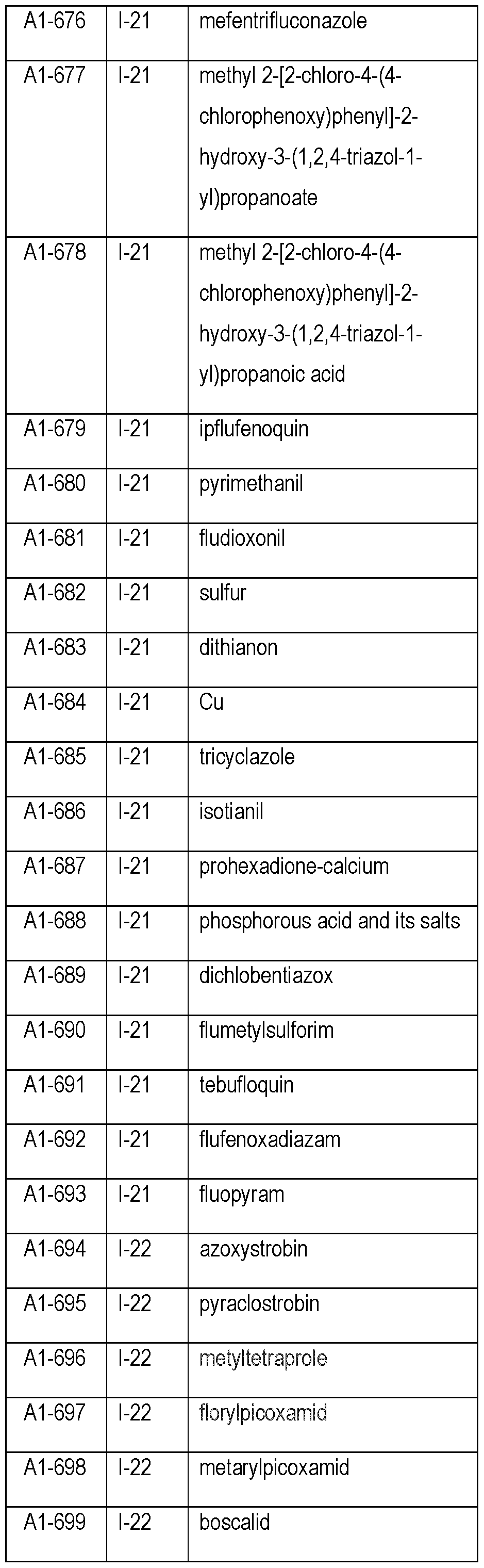 Figure imgf000036_0001