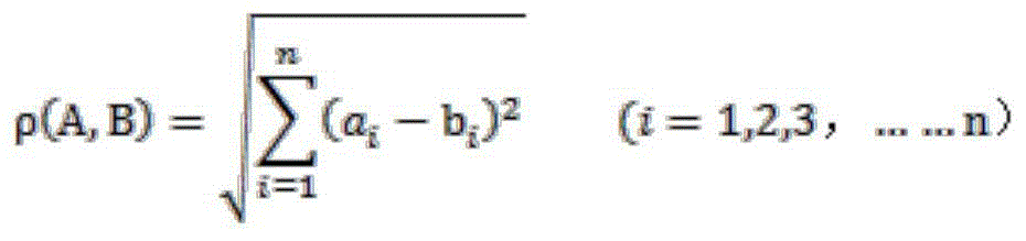 Figure BDA0002088129640000061