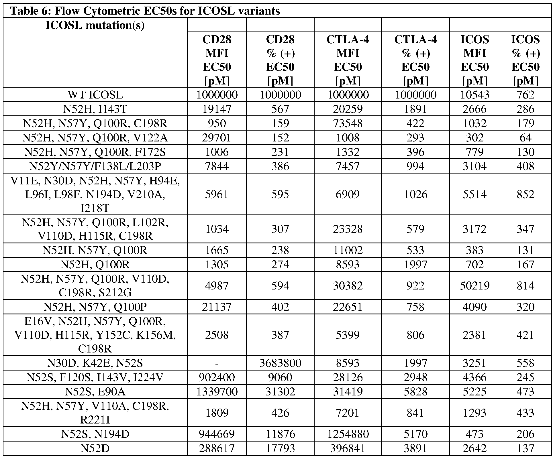 Figure imgf000178_0001