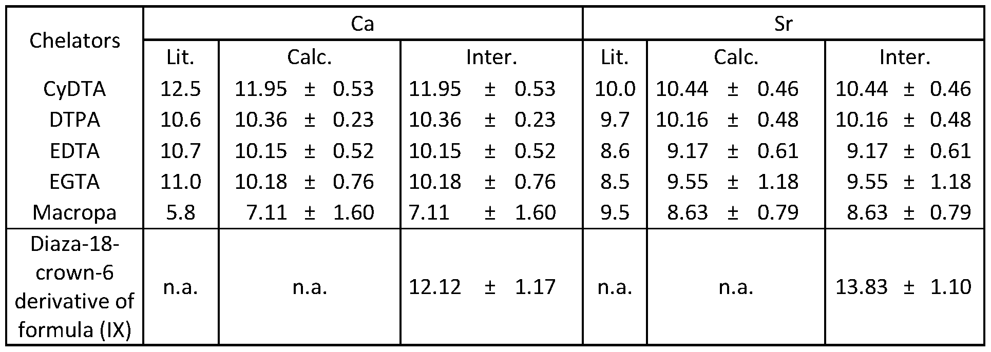 Figure imgf000022_0001