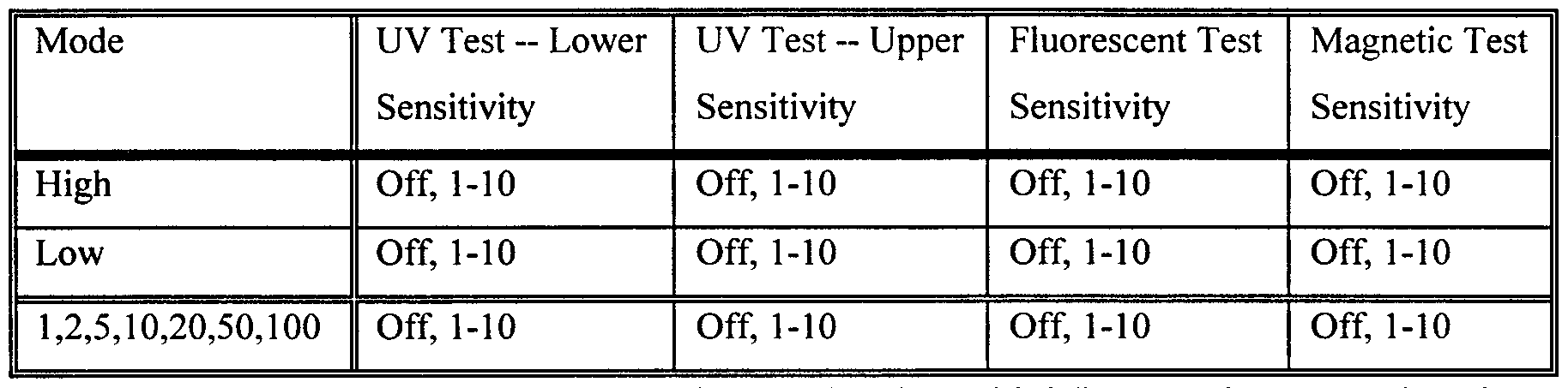 Figure imgf000013_0001