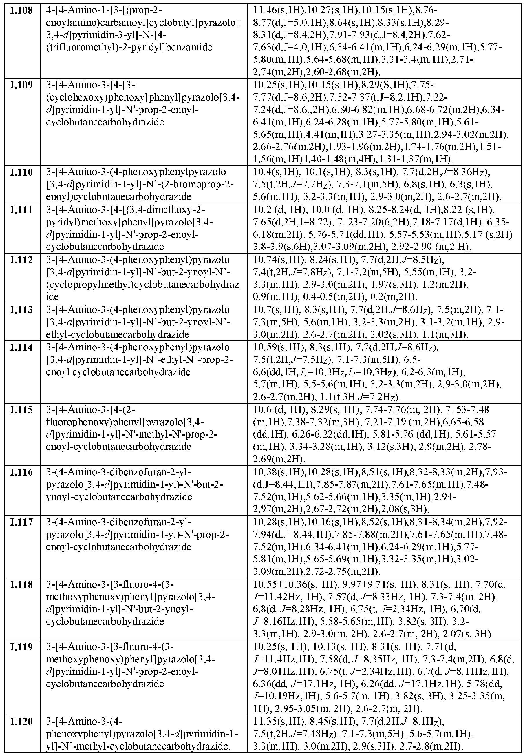 Figure imgf000068_0001