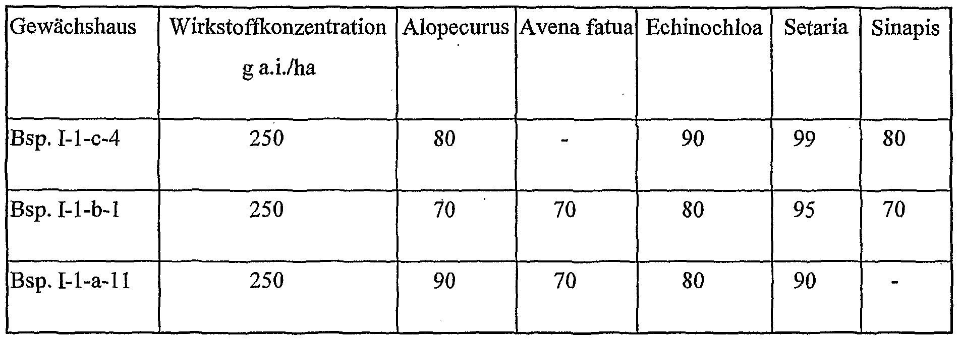 Figure imgf000174_0002