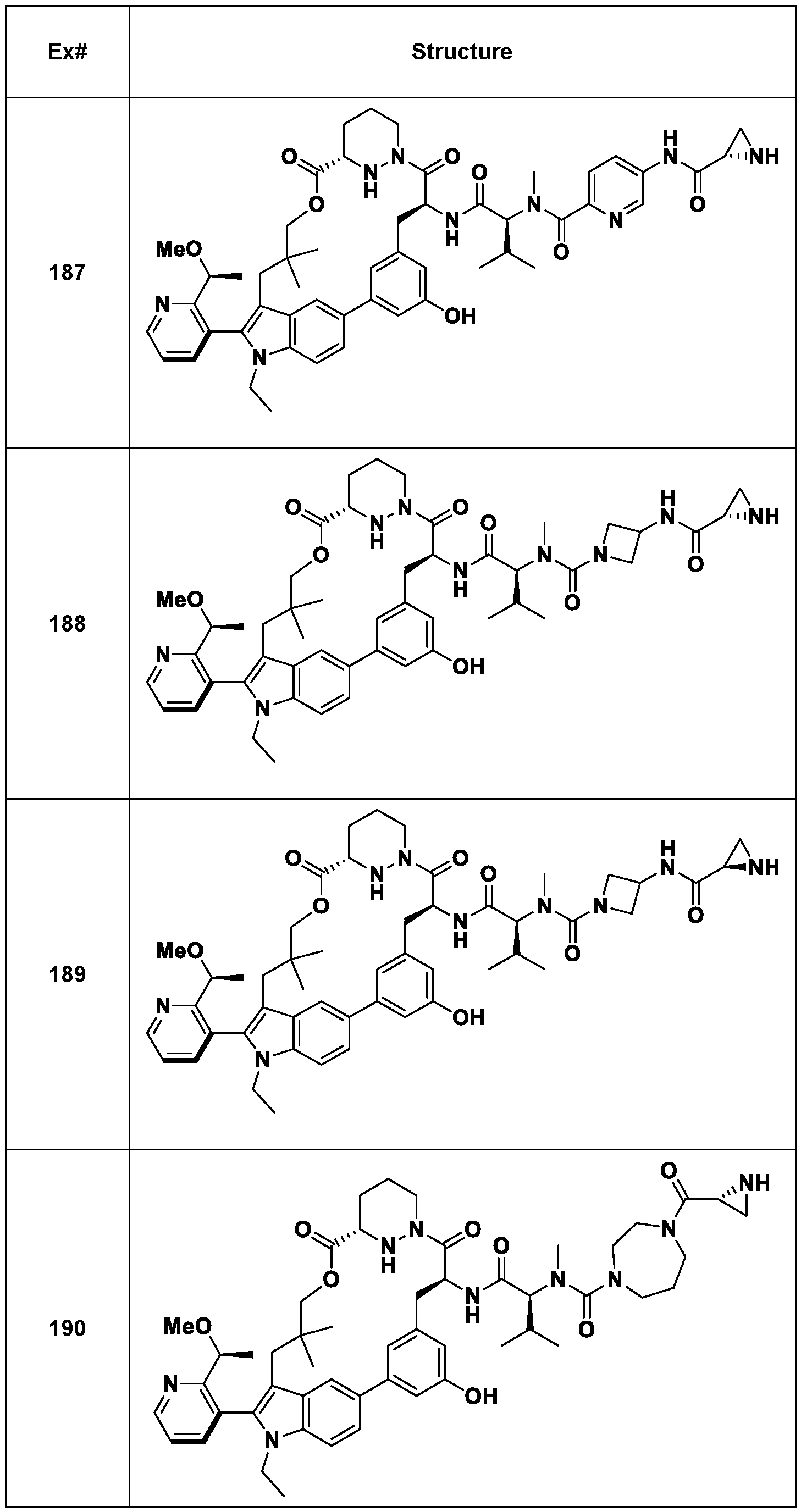 Figure imgf000088_0001