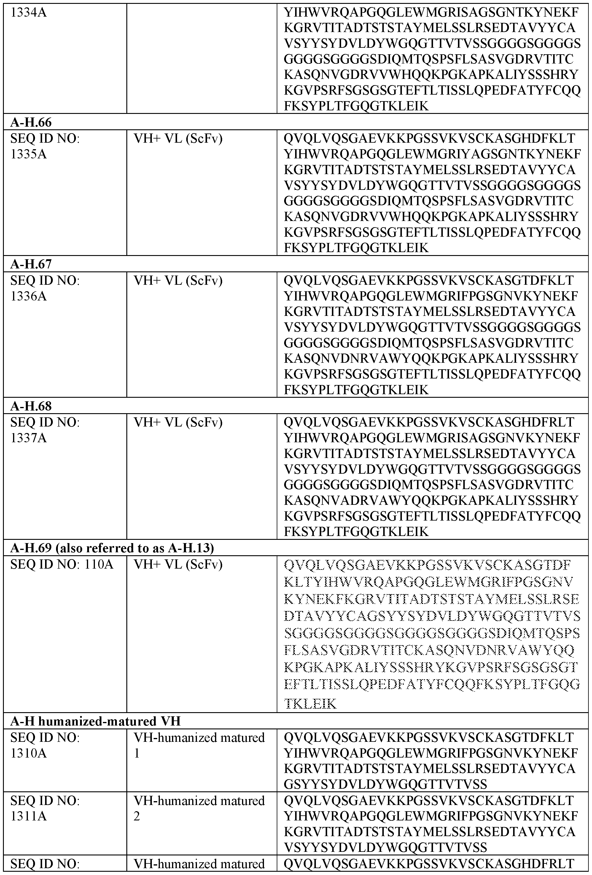Figure imgf000100_0001