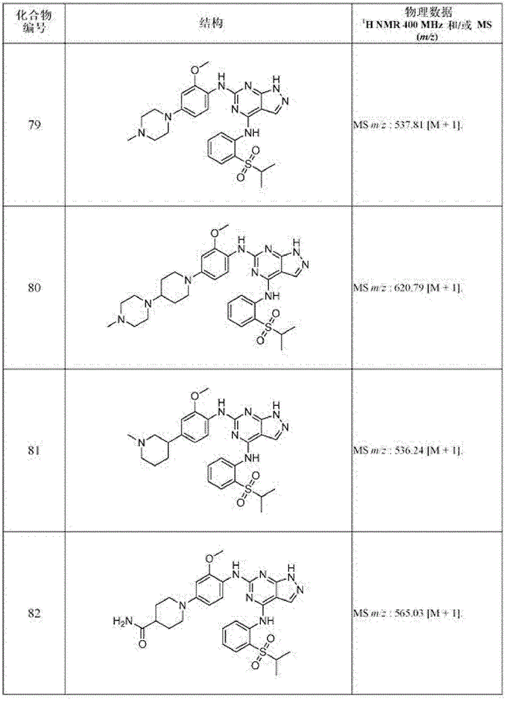 Figure BDA0001413555440000851