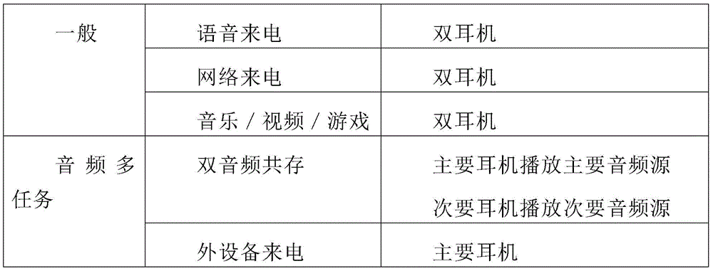 Figure BDA0002946019030000131