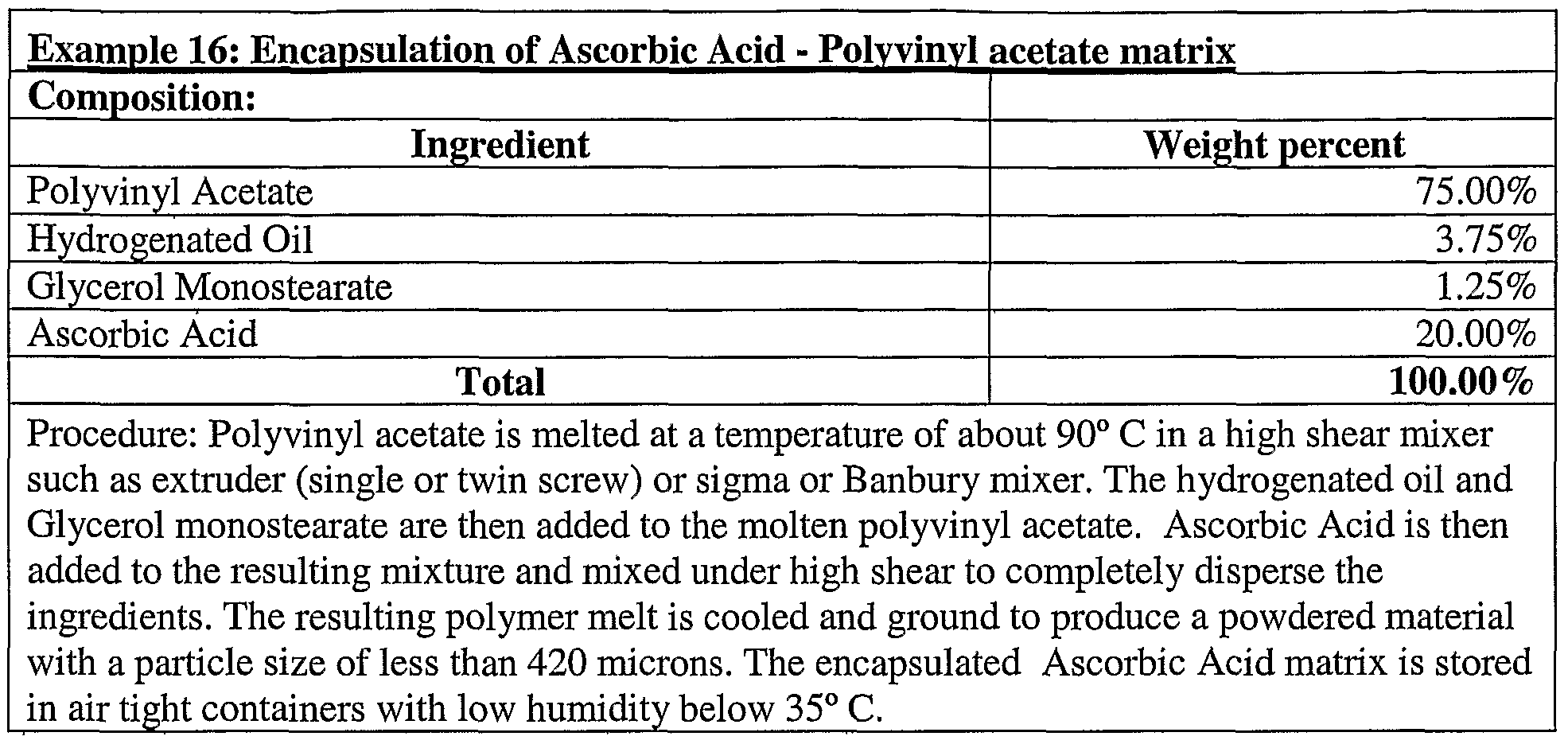 Figure imgf000120_0001