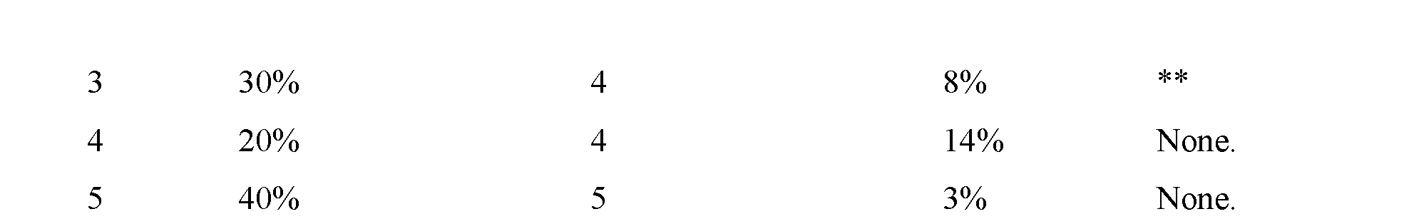 Figure imgf000173_0001