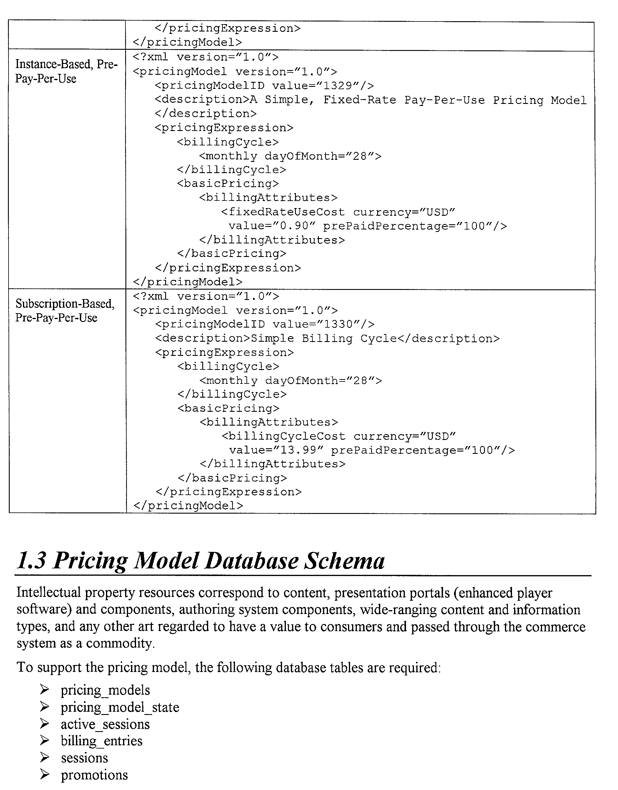 Figure US20040205648A1-20041014-P00010
