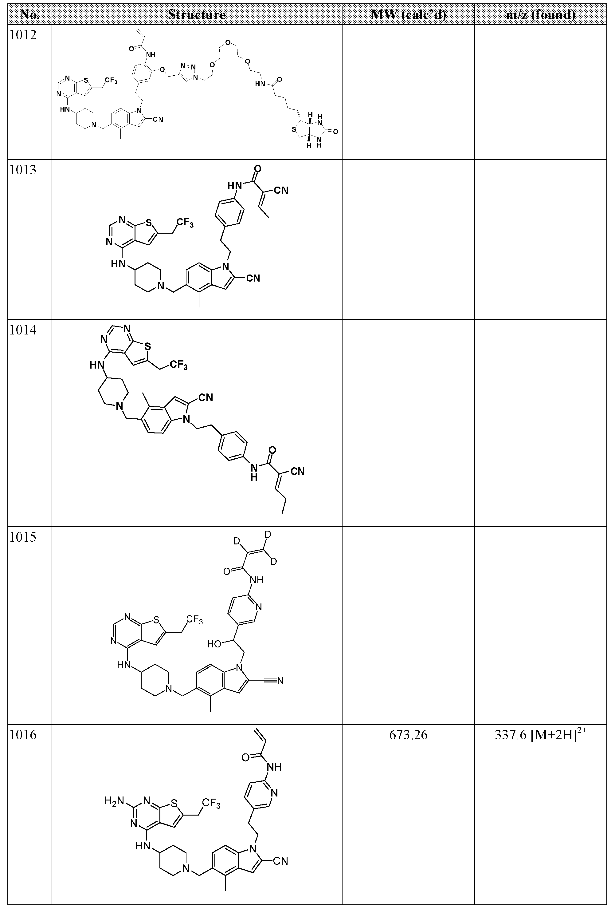 Figure imgf000128_0001
