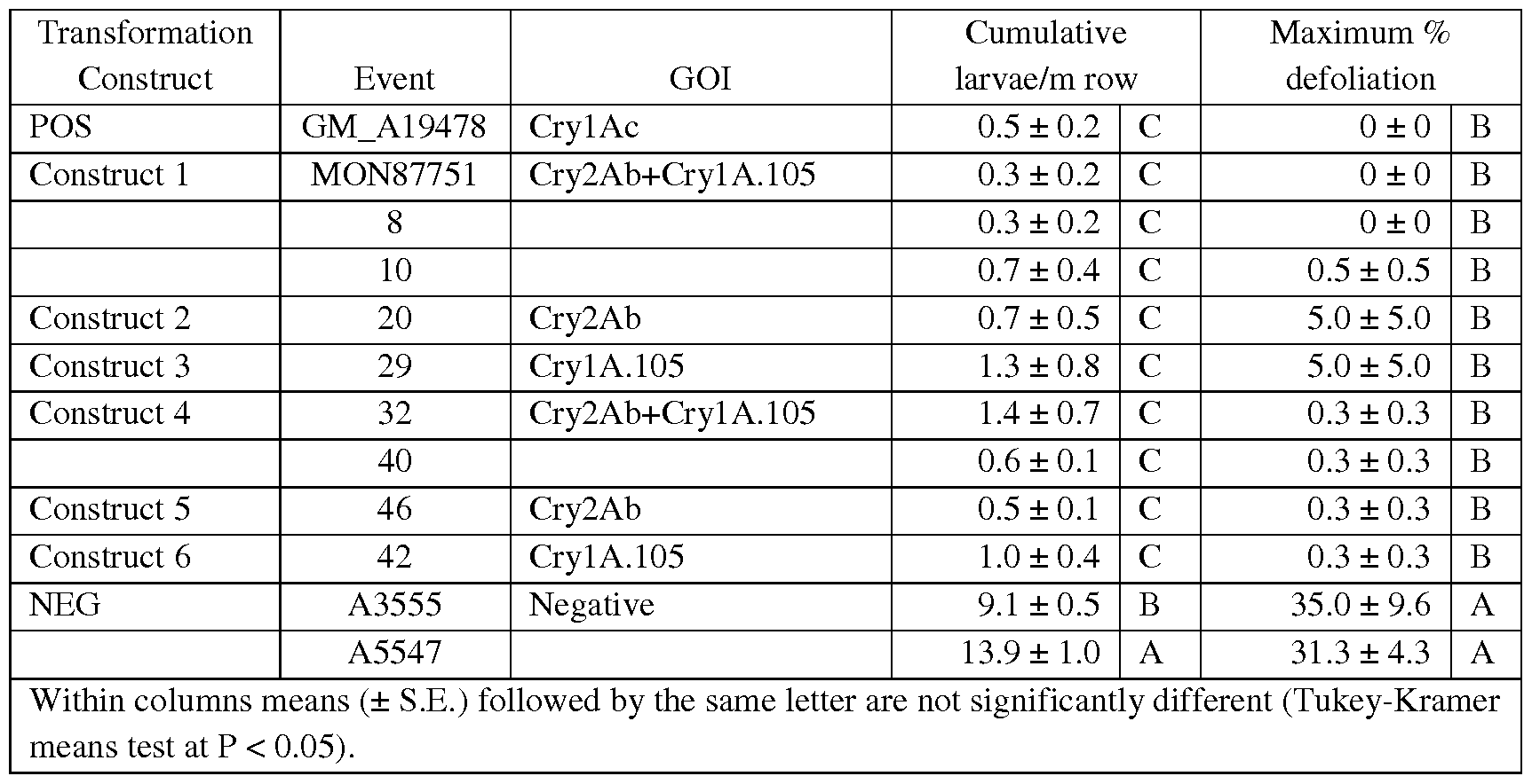 Figure imgf000062_0001