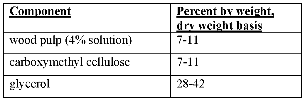 Figure imgf000050_0001
