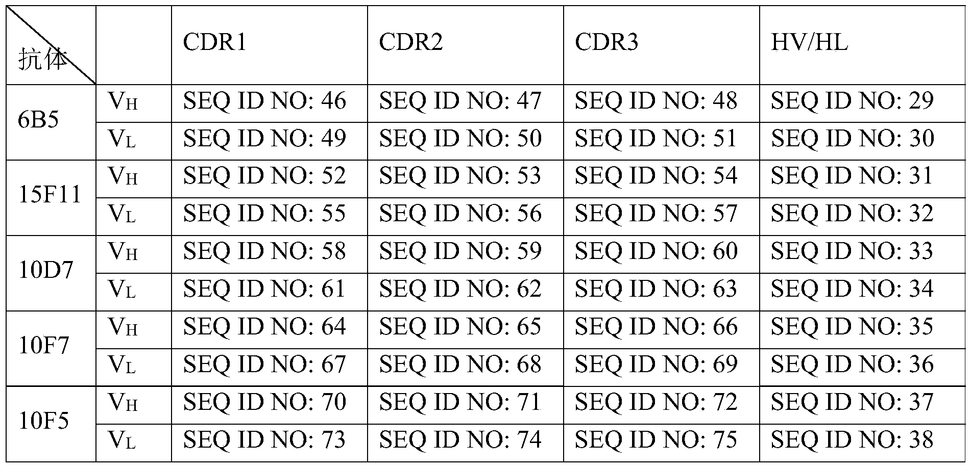 Figure PCTCN2022081615-appb-000002