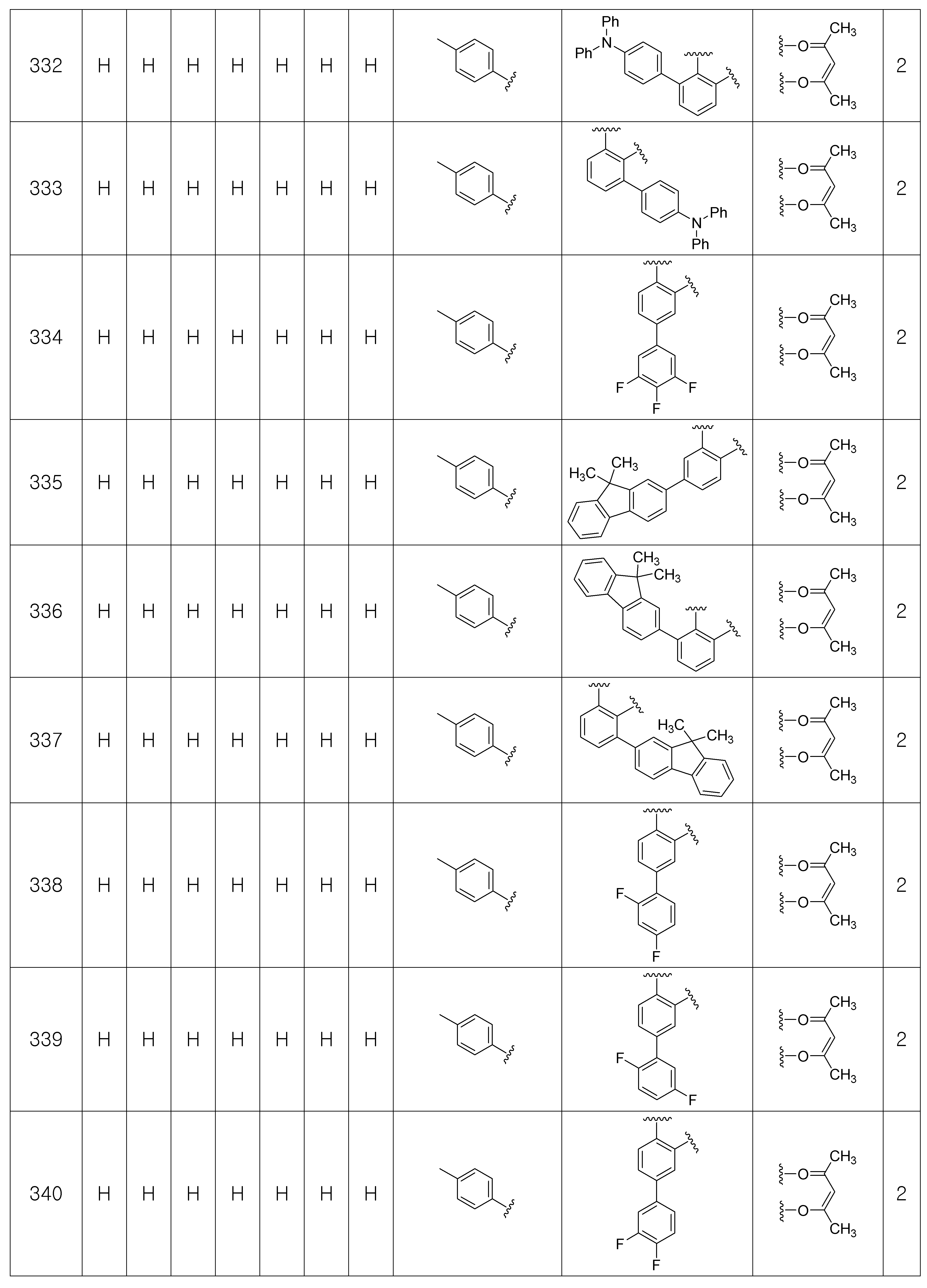 Figure 112008019876902-pat00173