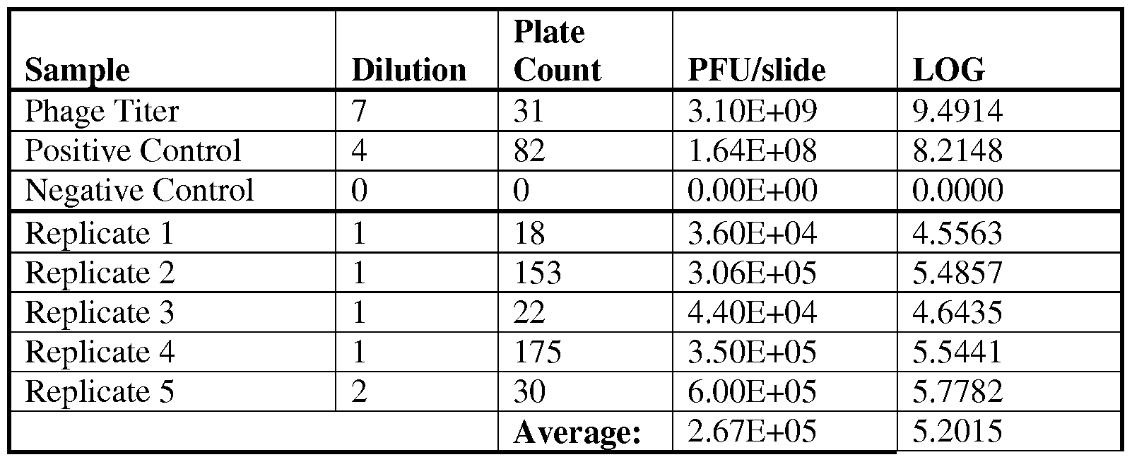 Figure imgf000024_0002