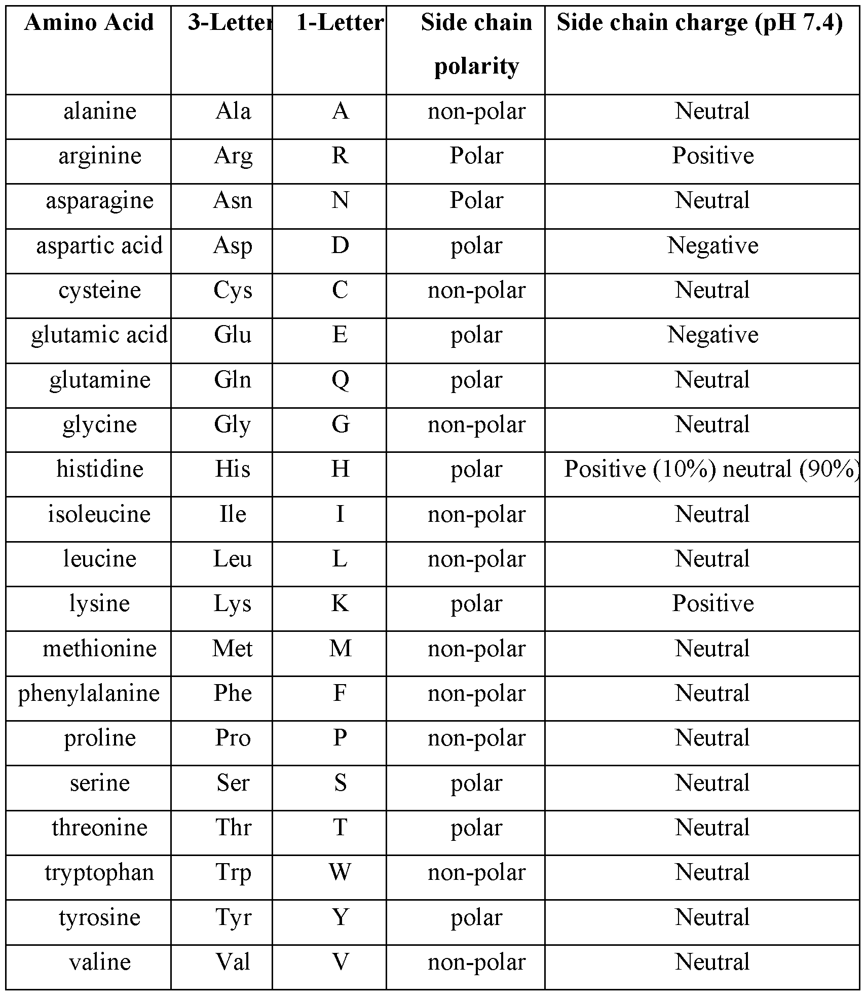 Figure imgf000046_0001