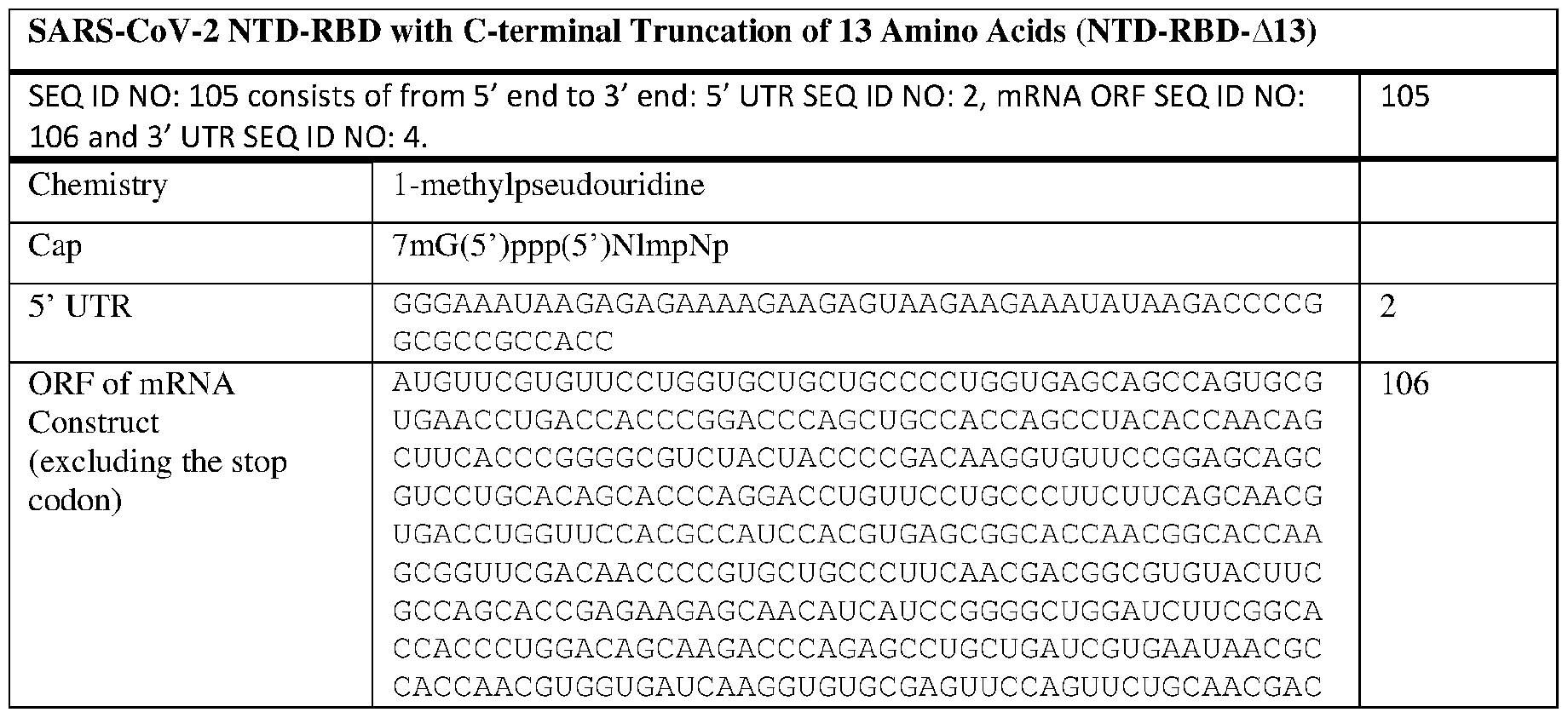 Figure imgf000058_0003