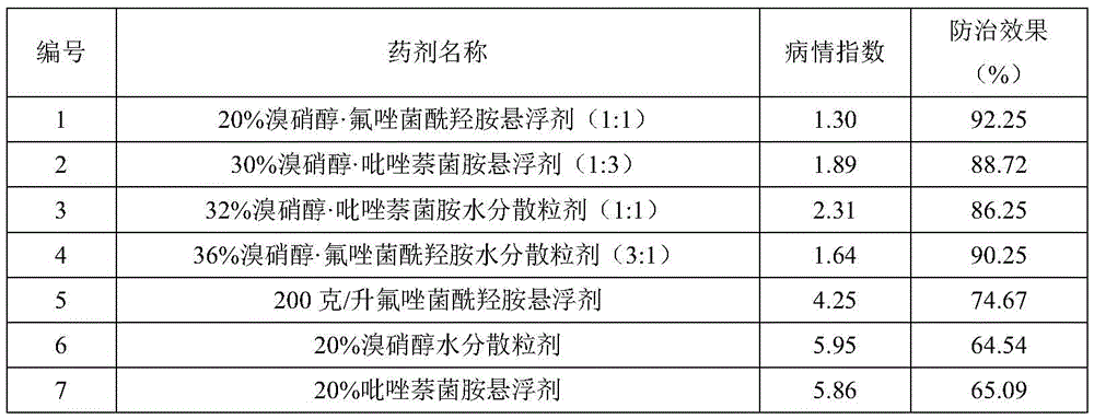 Figure BDA0003653515890000164