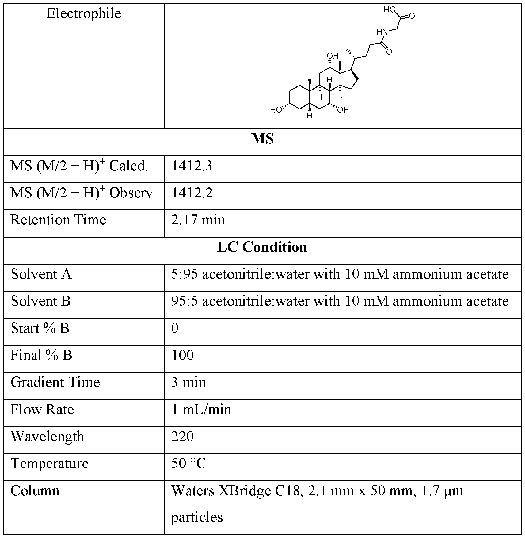 Figure imgf000096_0001