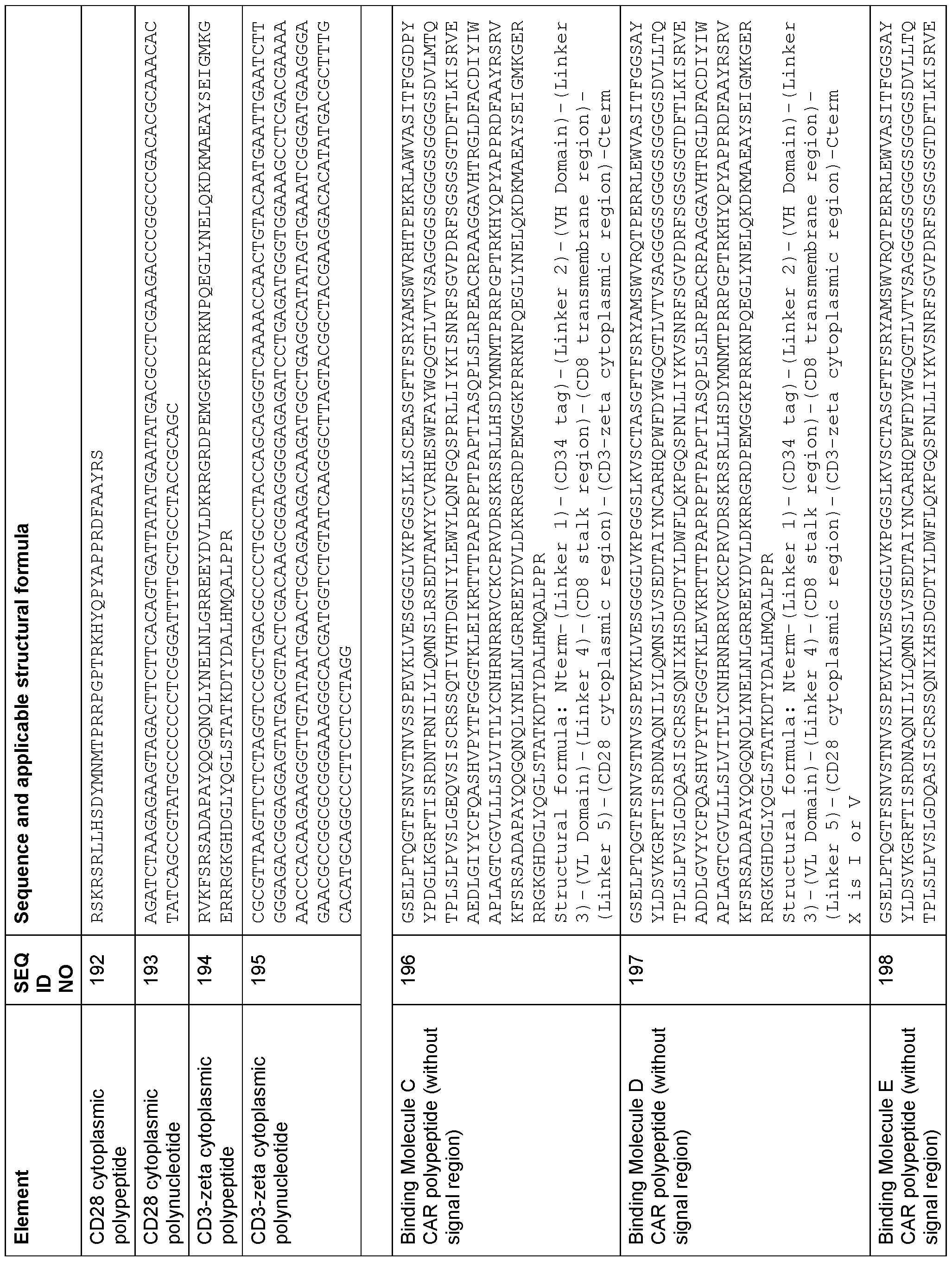 Figure imgf000130_0001