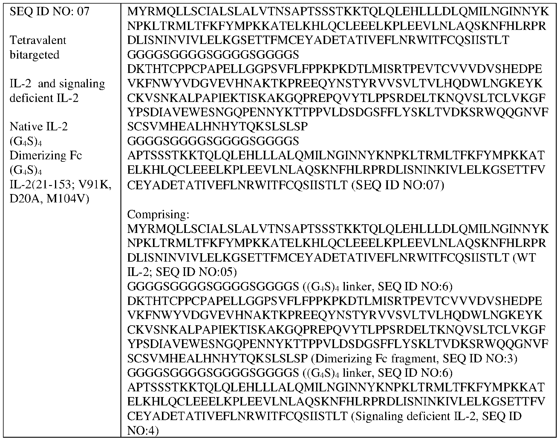 Figure imgf000030_0001