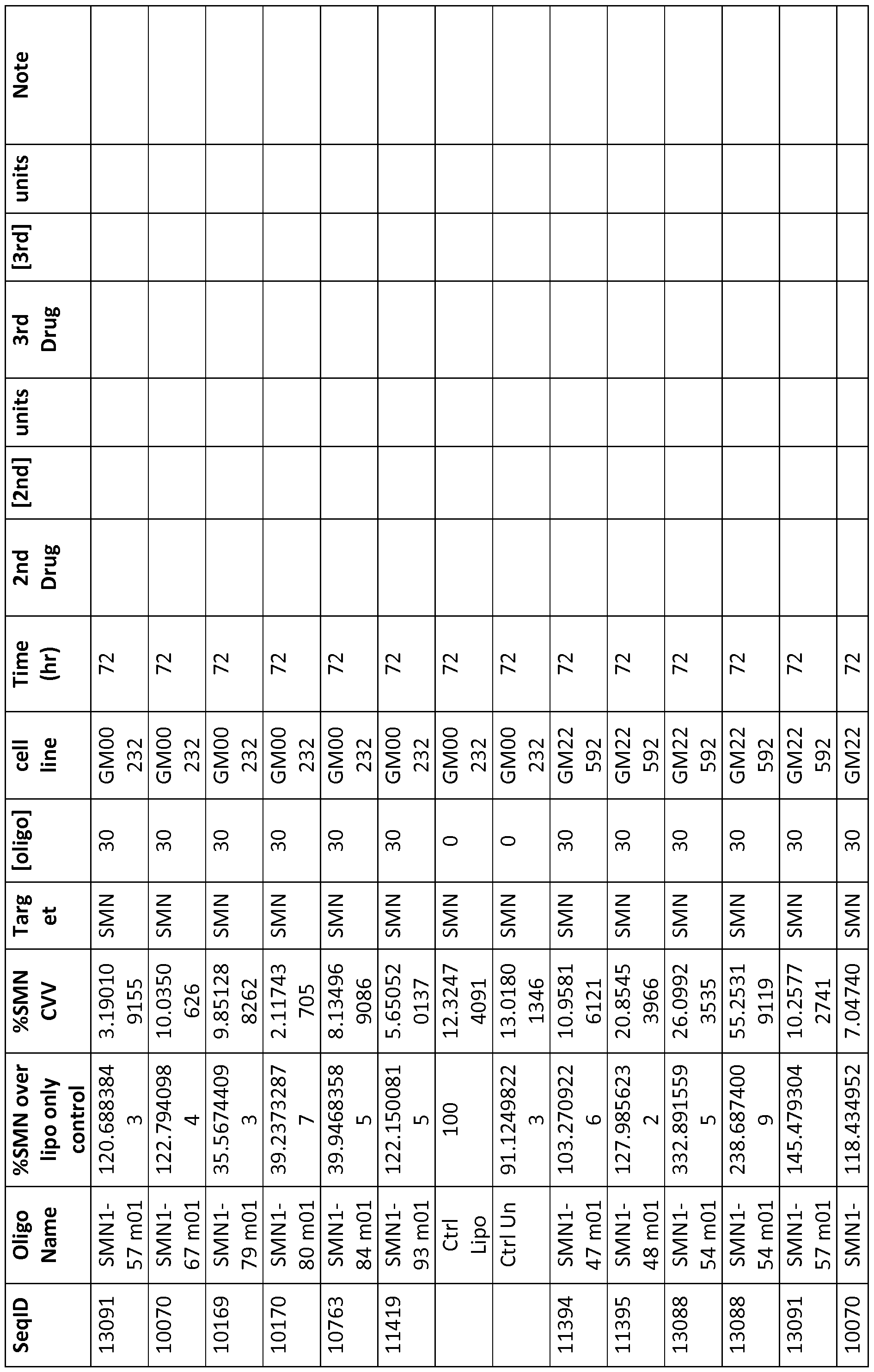 Figure imgf000322_0001