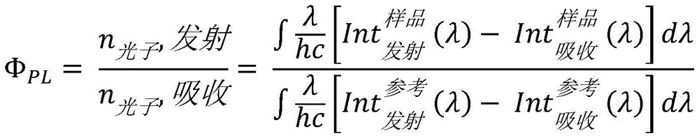 Figure BDA0004134659910002851