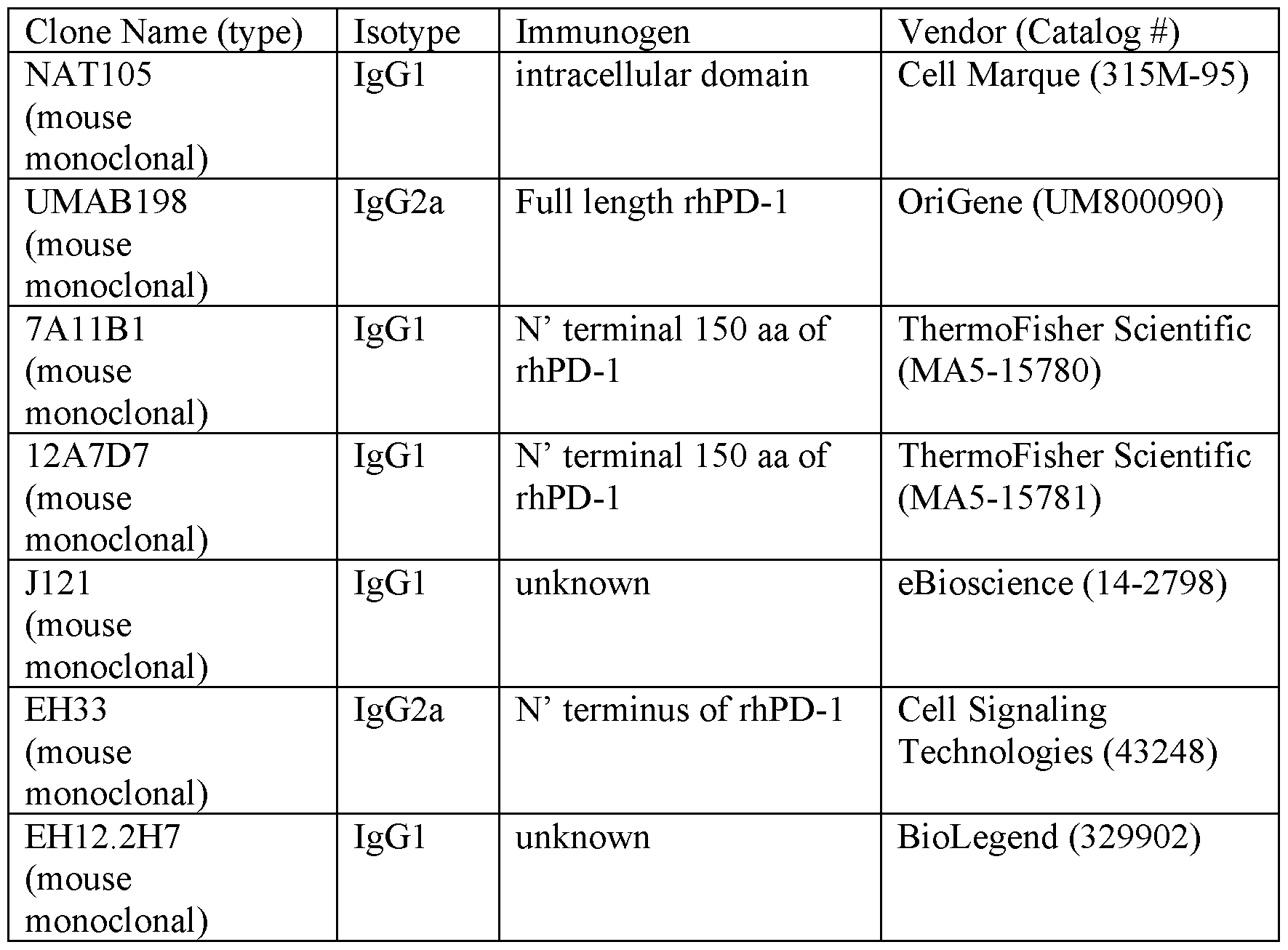 Figure imgf000037_0001