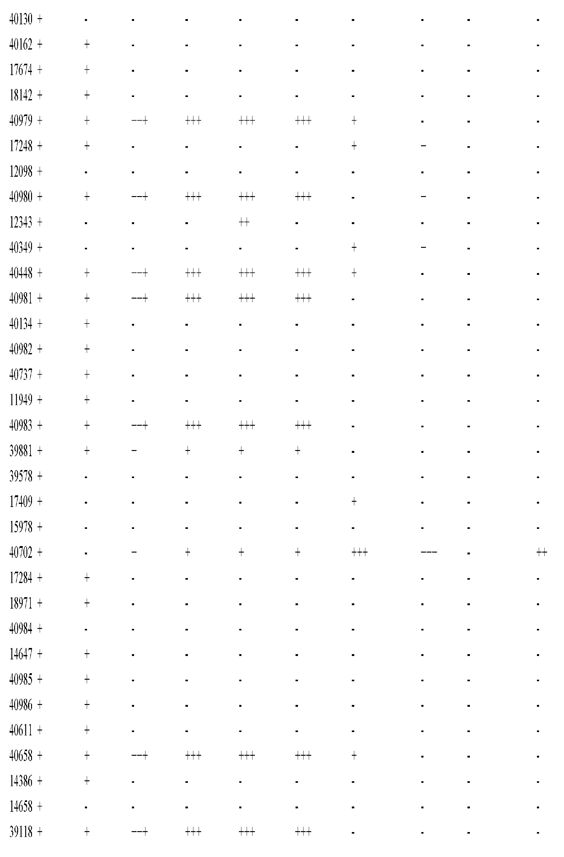 Figure imgf000960_0001