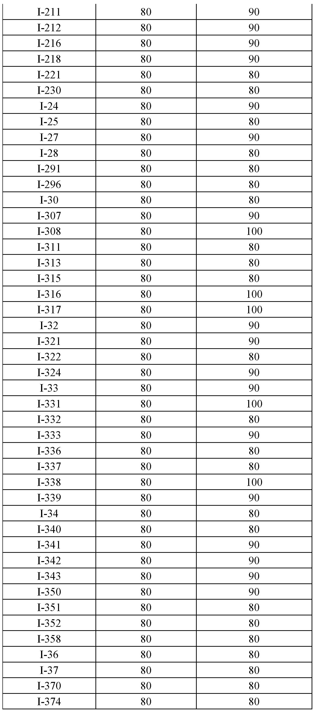 Figure imgf000211_0001