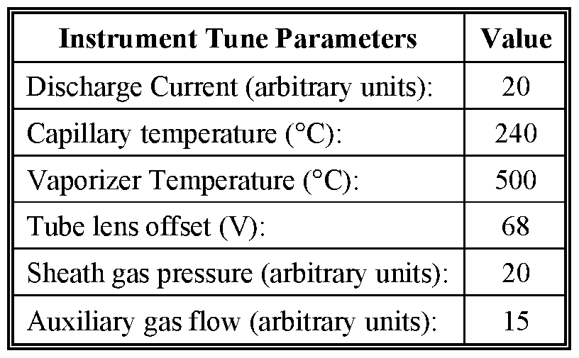Figure imgf000059_0002